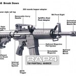 T68_CQB_RF_Break_Down